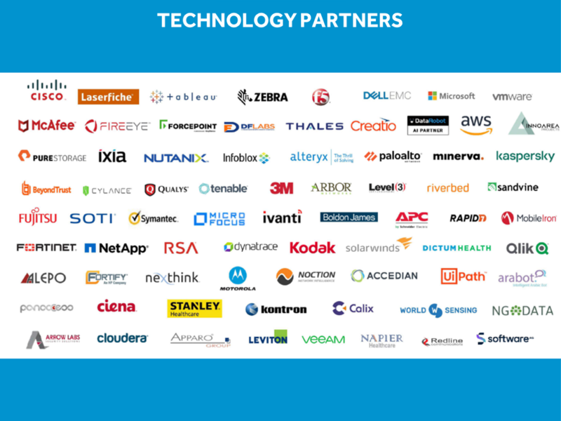 BMB Tech Partners